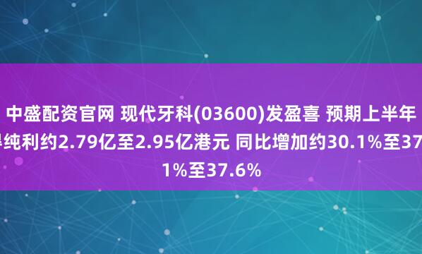 中盛配资官网 现代牙科(03600)发盈喜 预期上半年取得纯利约2.79亿至2.95亿港元 同比增加约30.1%至37.6%